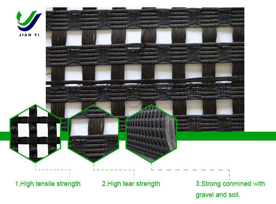 Warp Knitted Dacron Geogrid का उपयोग स्लैग के नुकसान को रोकने और सड़क के तल की स्थिरता में सुधार करने के लिए किया जाता है