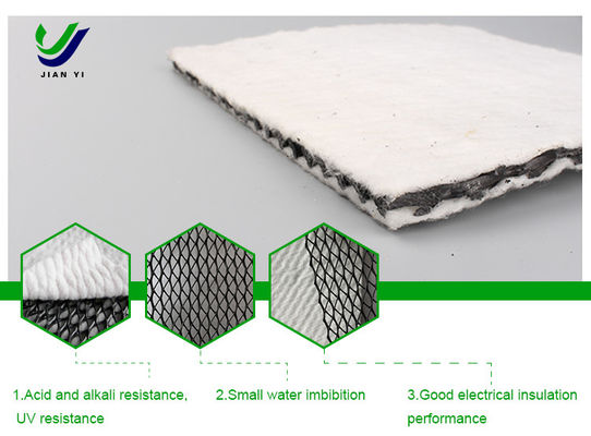 भू-तकनीकी मिश्रित जल निकासी जाल