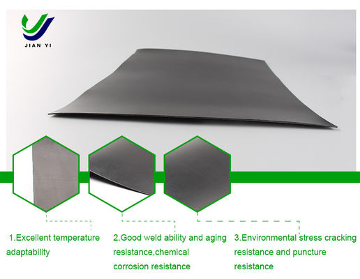 UV Resistant HDPE Smooth Geomembrane with 2.0%-3.0% Carbon Black and High-Pressure OIT >= 400 minutes