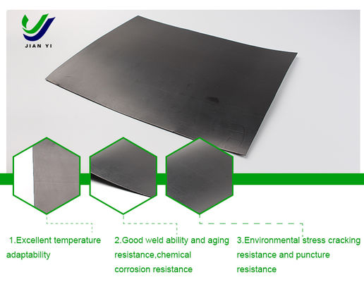 खतरनाक कचरे के प्रतिरोध के लिए जियोमेम्ब्रेन लाइनरः पर्यावरण संरक्षण के लिए अंतिम इंजीनियरिंग बाधा