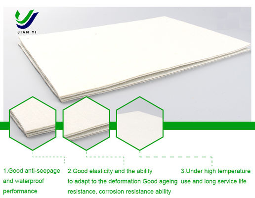 Composite Geomembrane: Reinforced Protection with Geotextile Backing